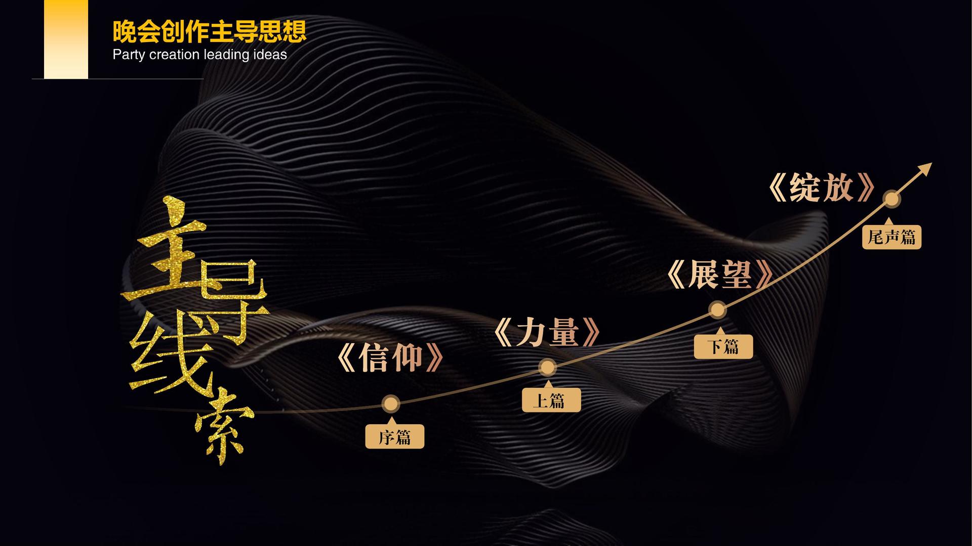 远航星河影视导演制片